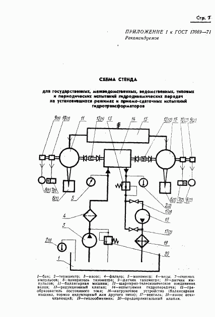 ГОСТ 17069-71, страница 9