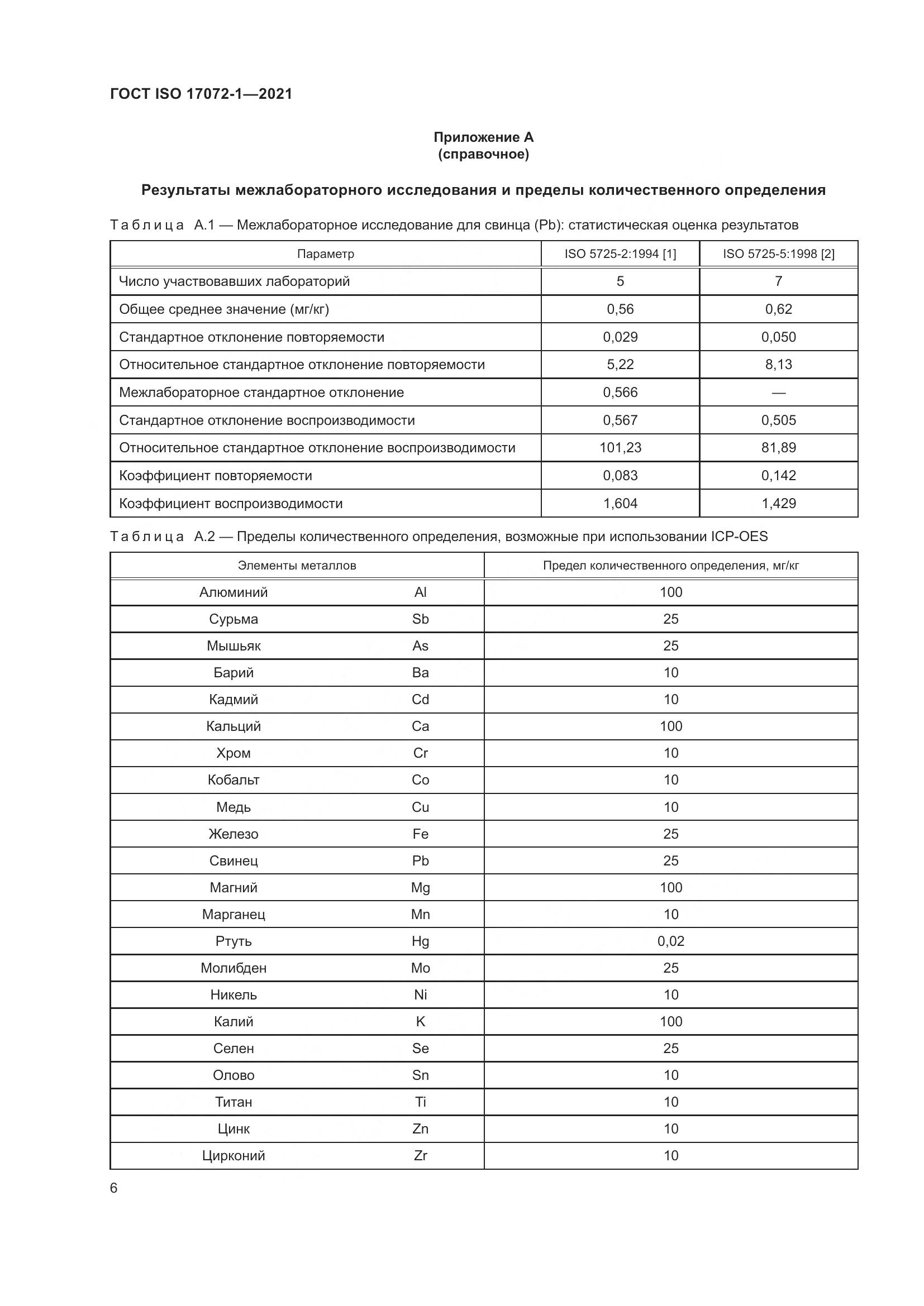 ГОСТ ISO 17072-1-2021, страница 10