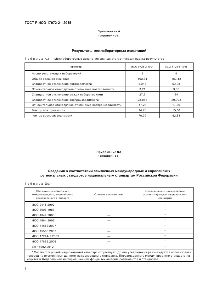 ГОСТ Р ИСО 17072-2-2015, страница 10