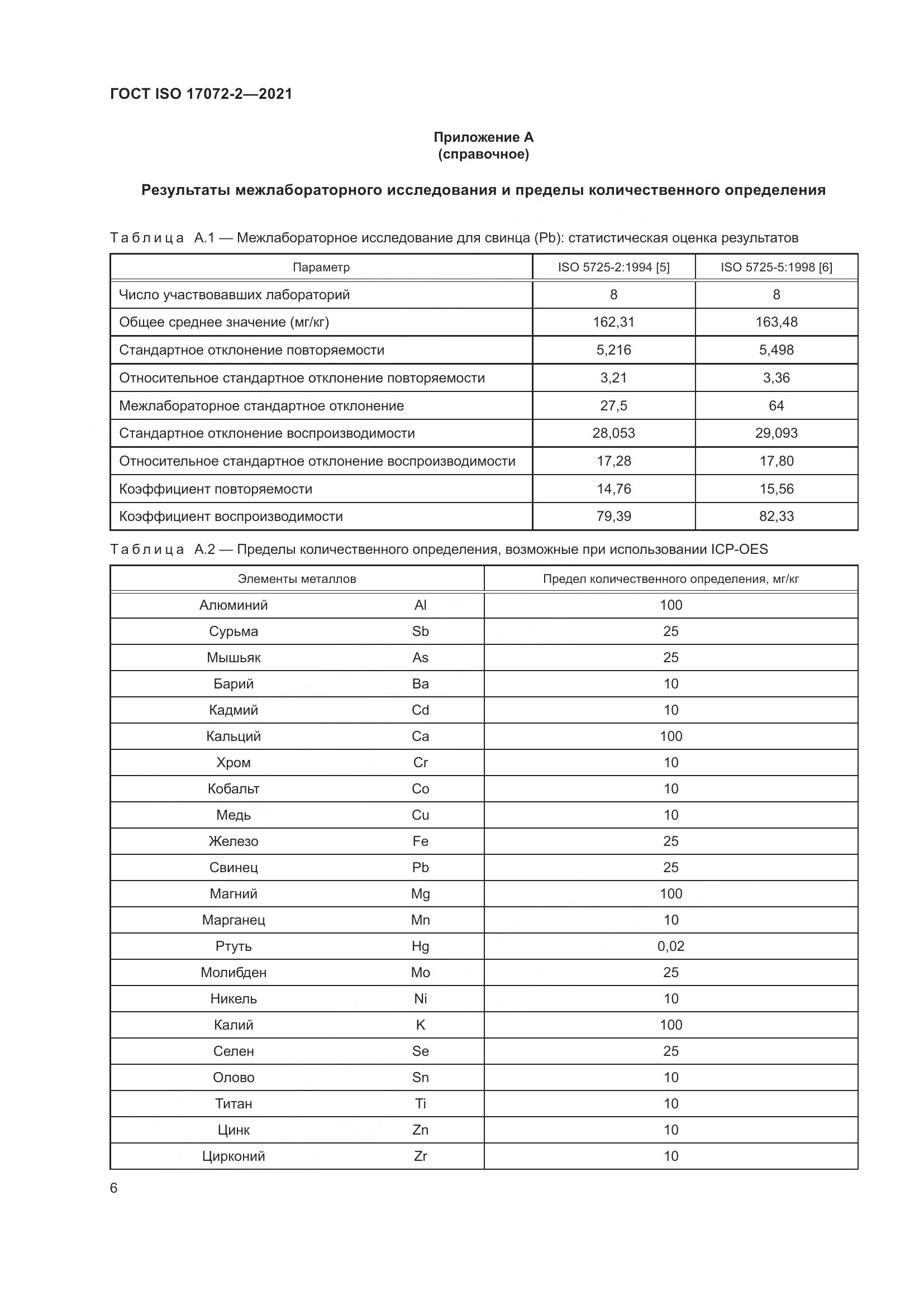 ГОСТ ISO 17072-2-2021, страница 10