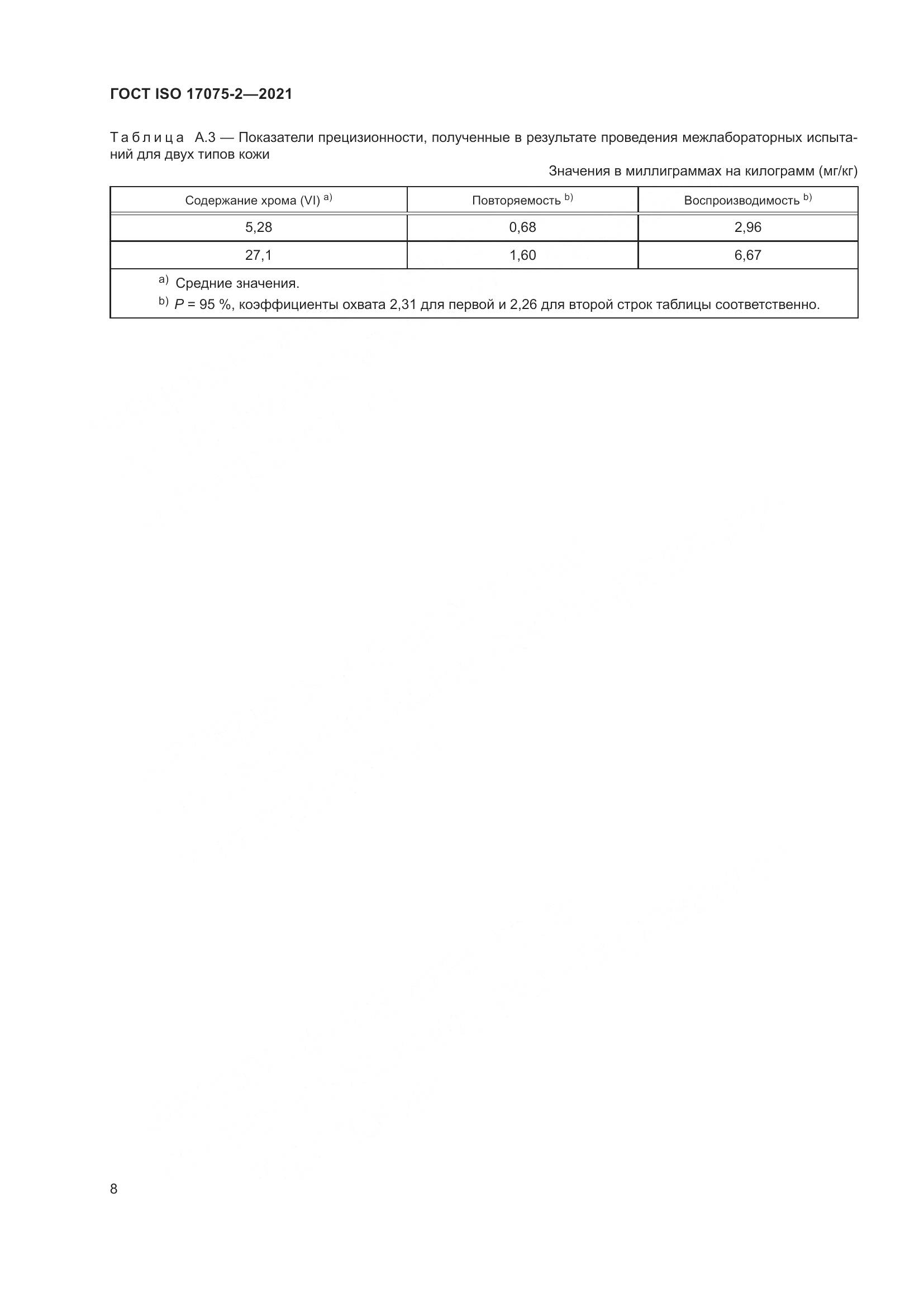 ГОСТ ISO 17075-2-2021, страница 12
