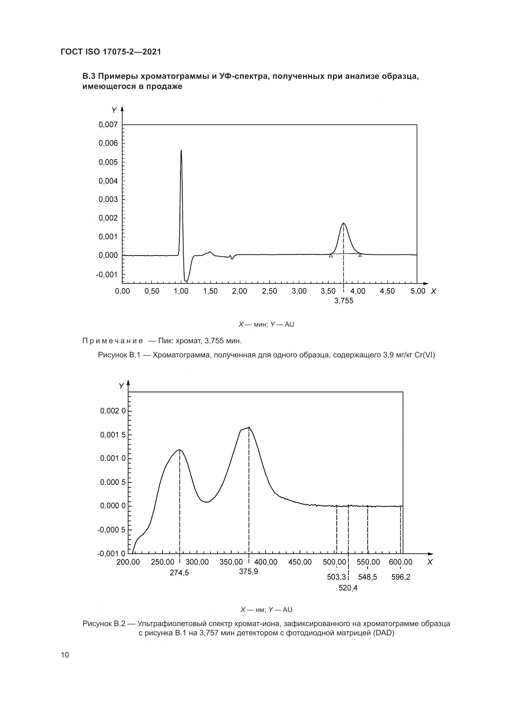 ГОСТ ISO 17075-2-2021, страница 14