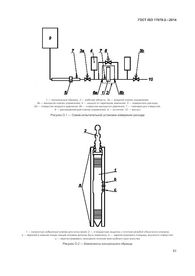 ГОСТ ISO 17078-2-2014, страница 90