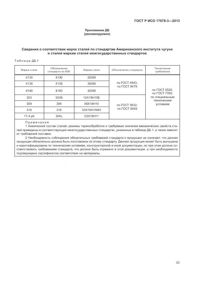 ГОСТ Р ИСО 17078-3-2013, страница 37