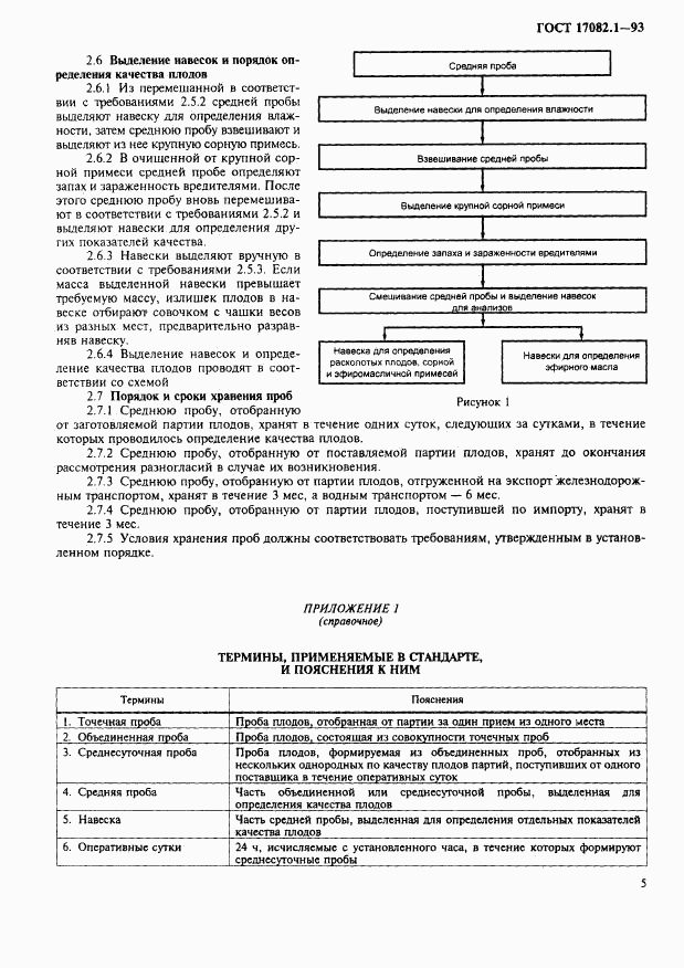 ГОСТ 17082.1-93, страница 7