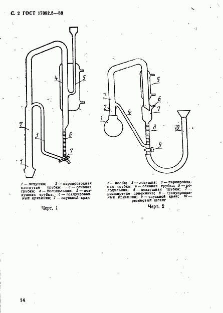 ГОСТ 17082.5-88, страница 2