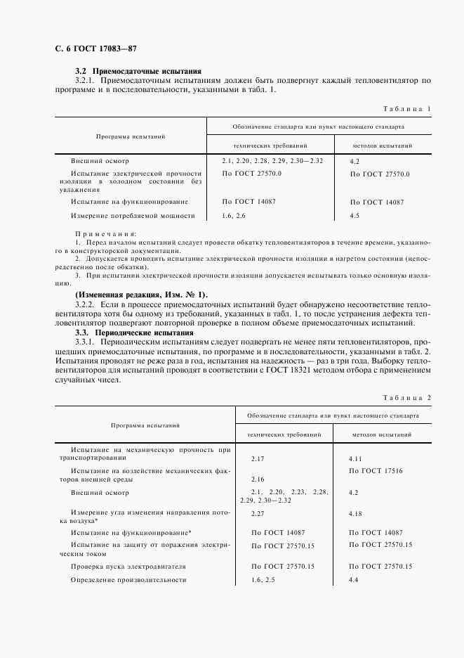 ГОСТ 17083-87, страница 7