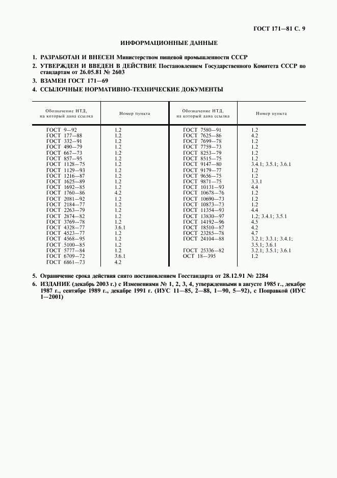 ГОСТ 171-81, страница 10