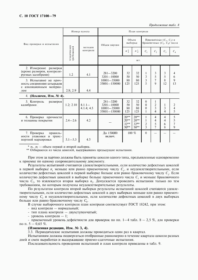 ГОСТ 17100-79, страница 11