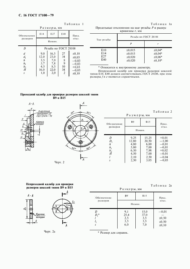 ГОСТ 17100-79, страница 17