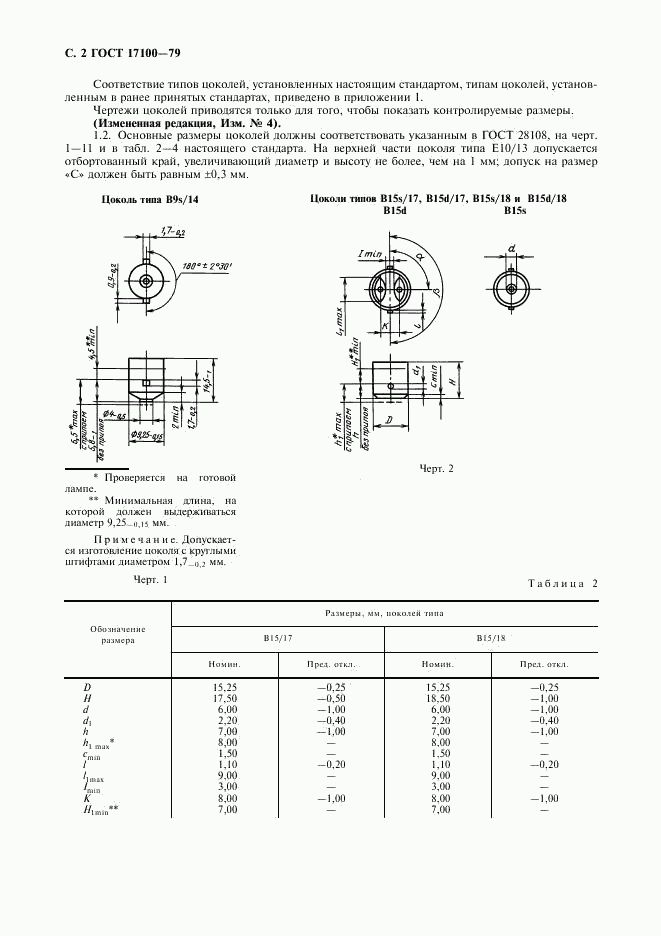 ГОСТ 17100-79, страница 3