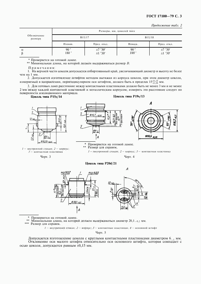 ГОСТ 17100-79, страница 4