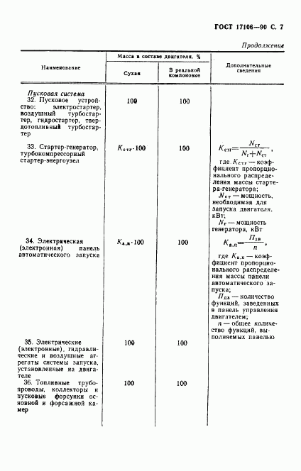 ГОСТ 17106-90, страница 8