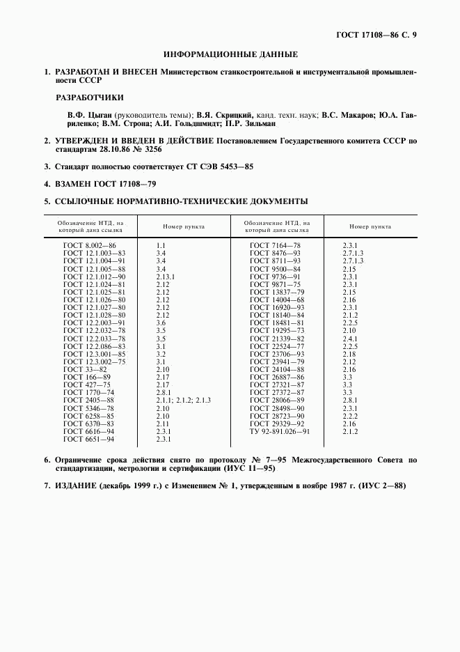 ГОСТ 17108-86, страница 10