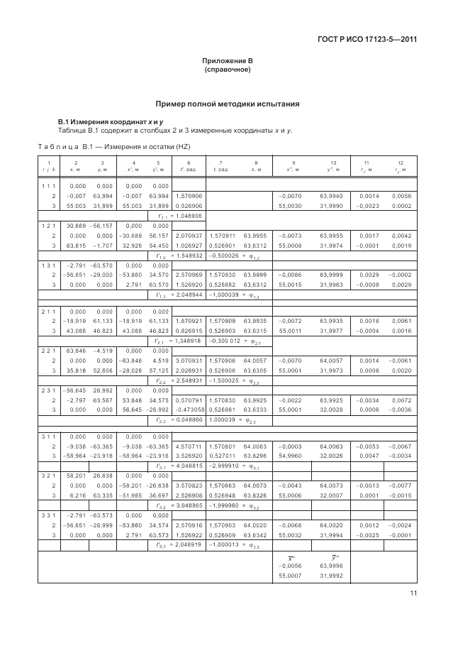 ГОСТ Р ИСО 17123-5-2011, страница 17