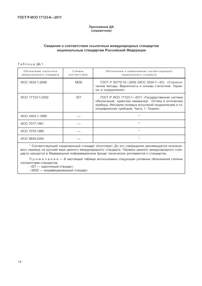 ГОСТ Р ИСО 17123-6-2011, страница 22