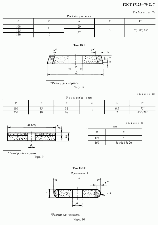 ГОСТ 17123-79, страница 8