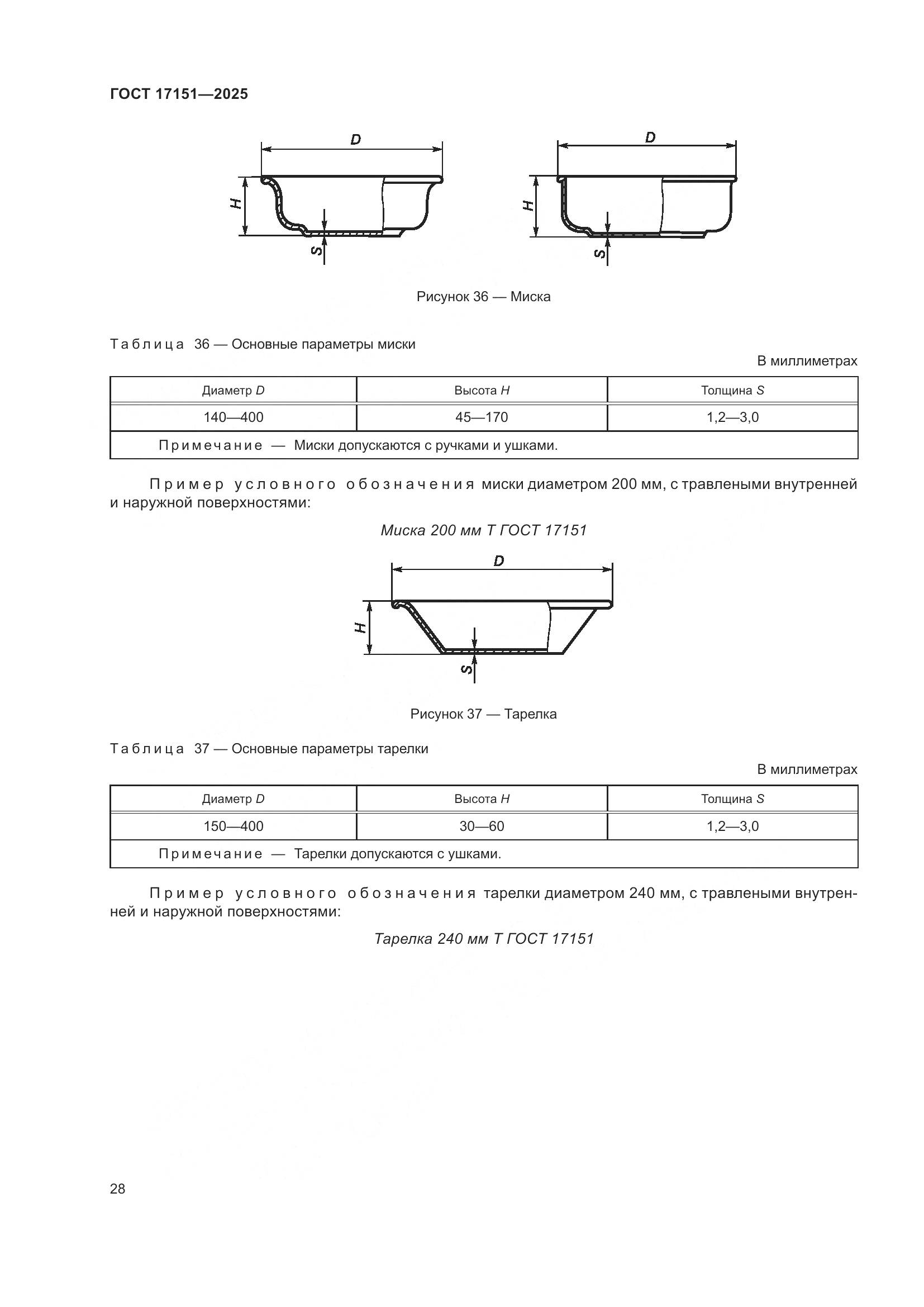 ГОСТ 17151-2025, страница 32