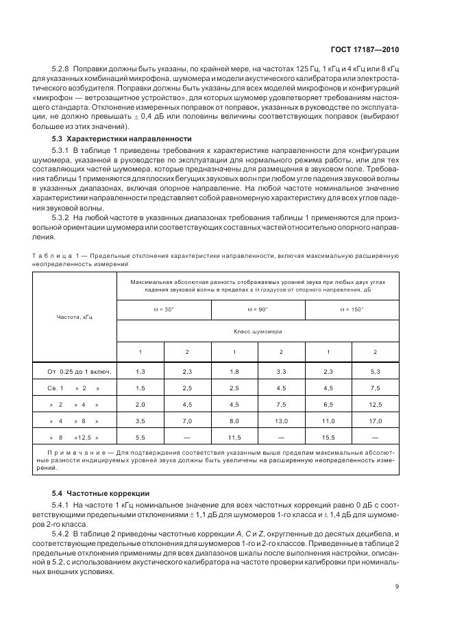 ГОСТ 17187-2010, страница 13