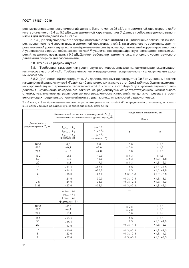 ГОСТ 17187-2010, страница 18