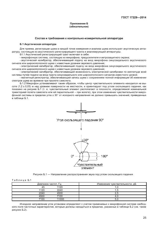 ГОСТ 17229-2014, страница 27