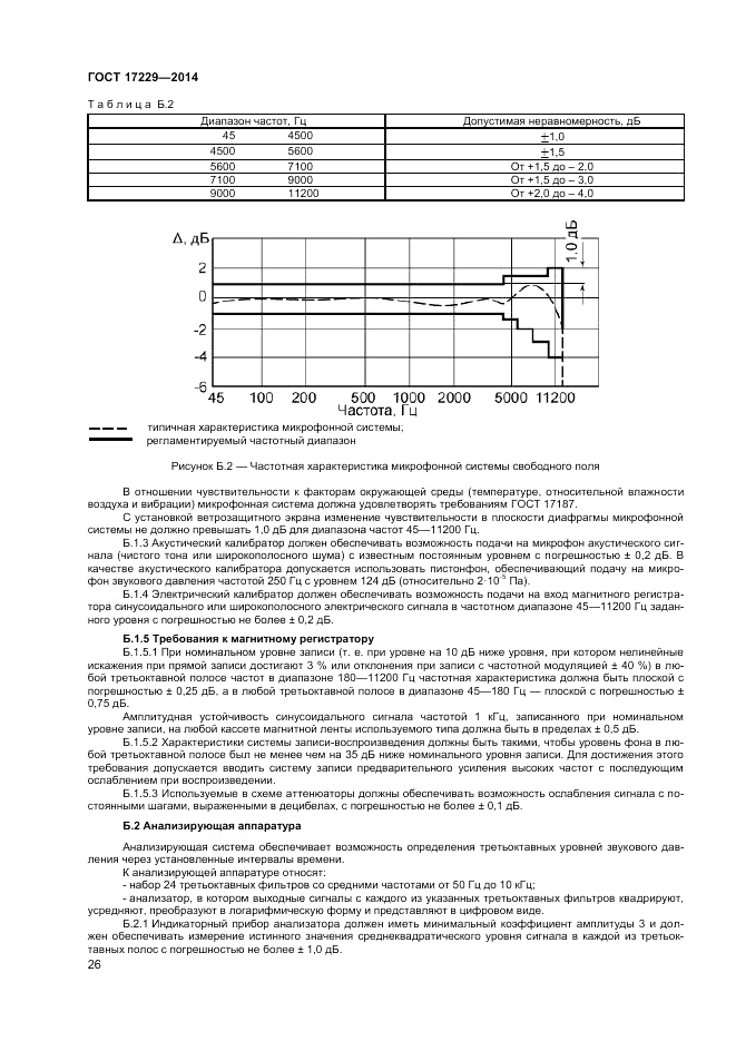 ГОСТ 17229-2014, страница 28