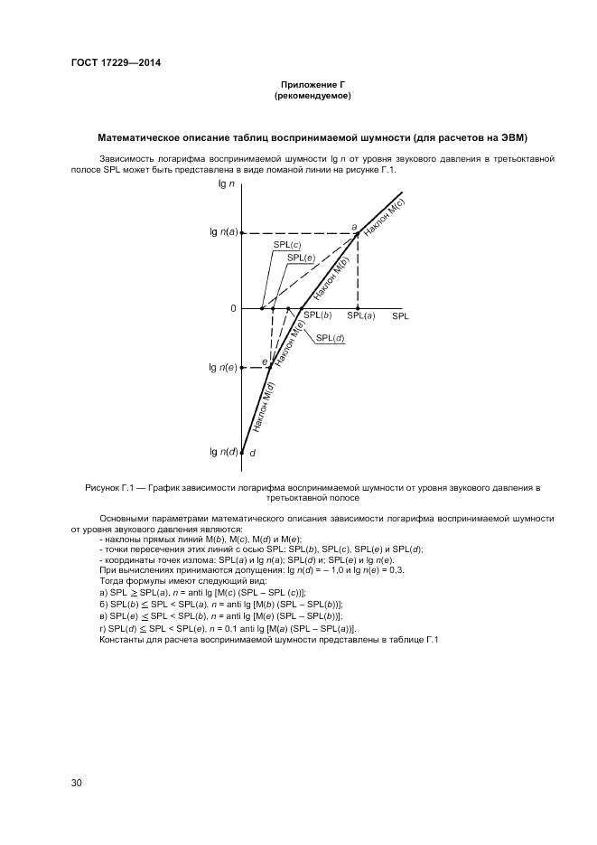 ГОСТ 17229-2014, страница 32