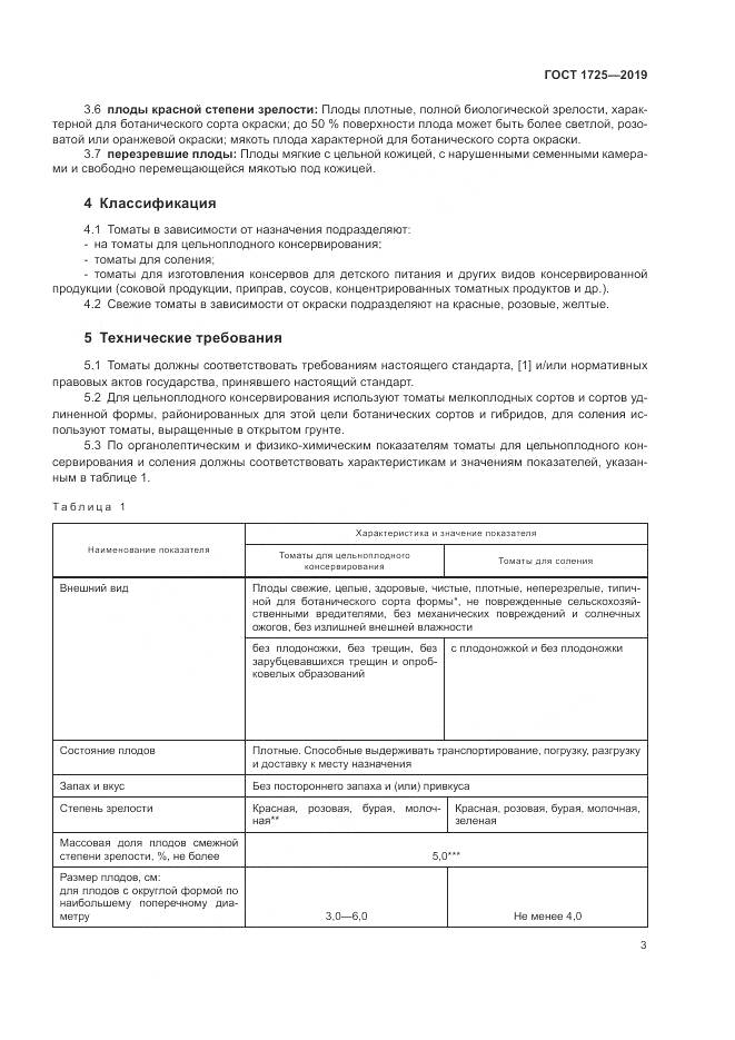 ГОСТ 1725-2019, страница 6