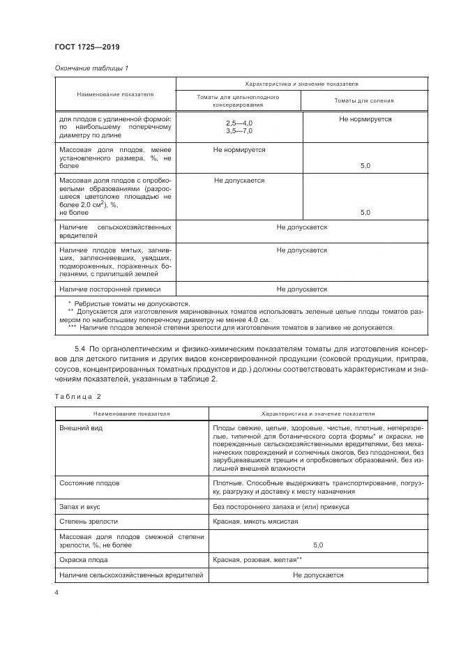 ГОСТ 1725-2019, страница 7