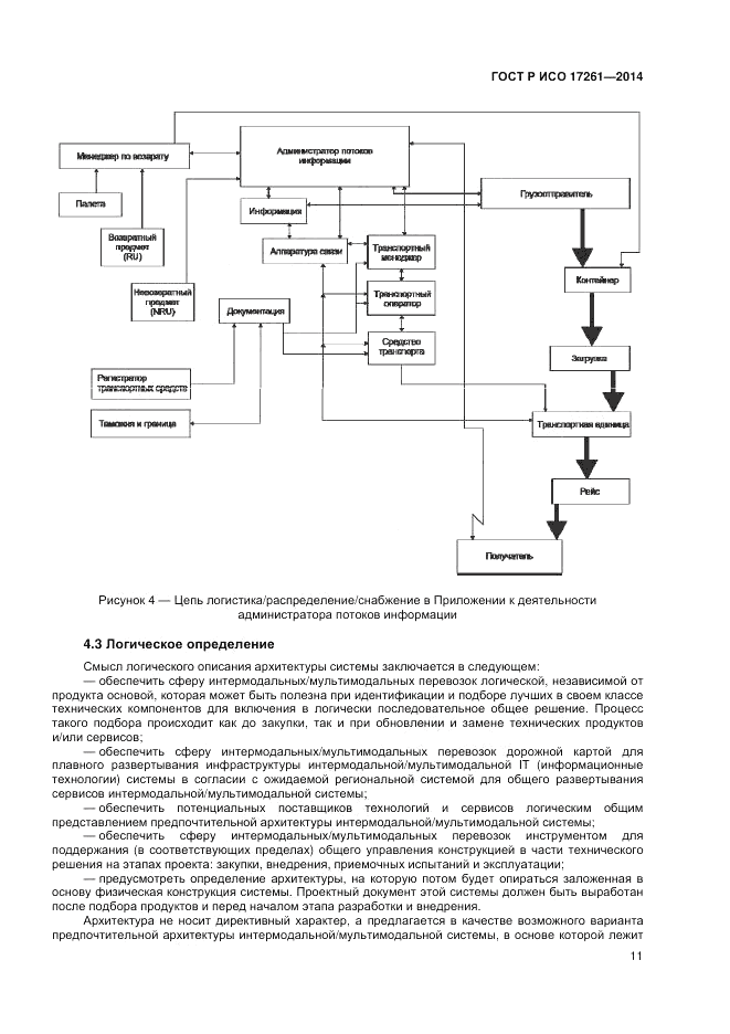 ГОСТ Р ИСО 17261-2014, страница 15