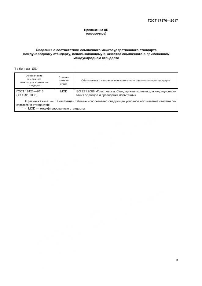 ГОСТ 17370-2017, страница 13