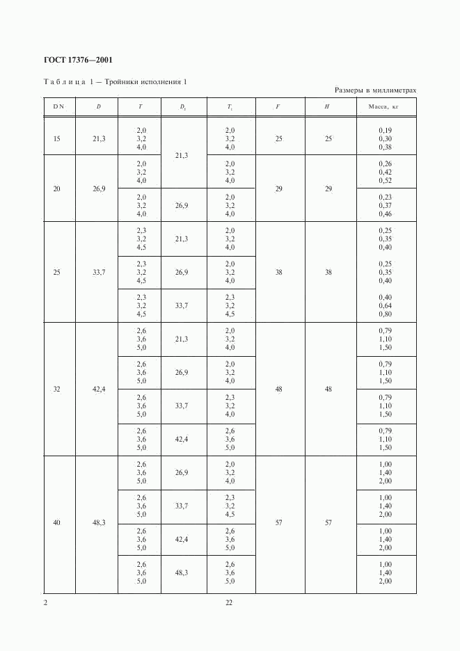 ГОСТ 17376-2001, страница 4