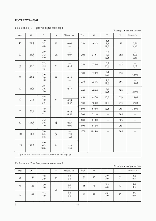 ГОСТ 17379-2001, страница 4