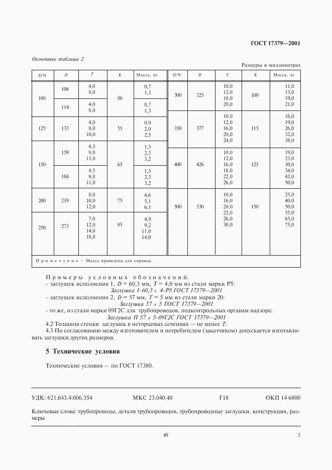 ГОСТ 17379-2001, страница 5