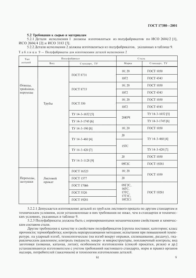 ГОСТ 17380-2001, страница 12