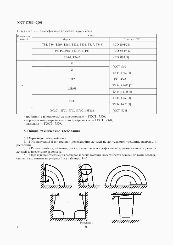 ГОСТ 17380-2001, страница 7