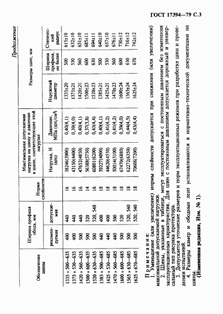 ГОСТ 17394-79, страница 4