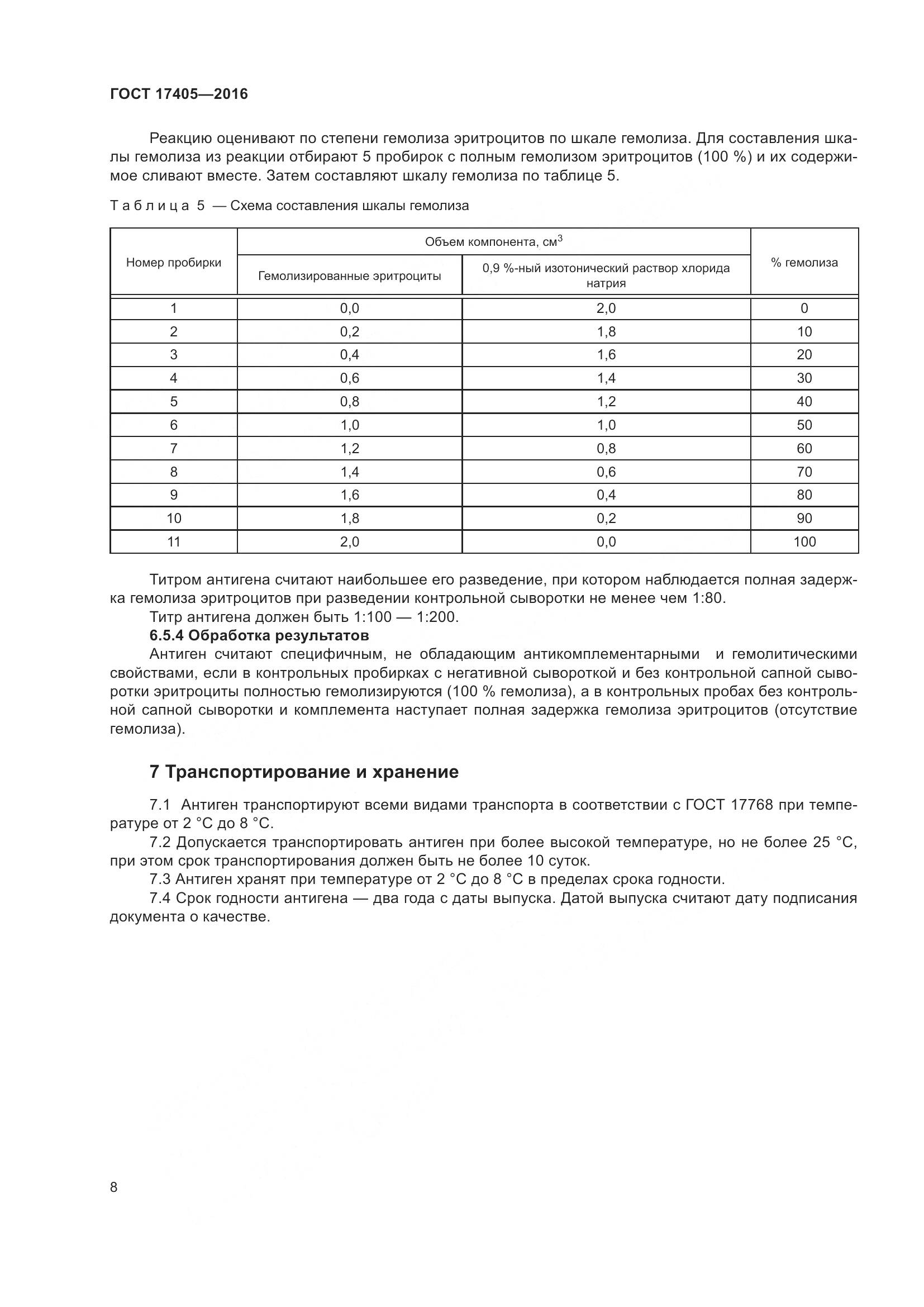 ГОСТ 17405-2016, страница 13