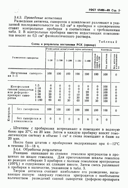 ГОСТ 17405-81, страница 7