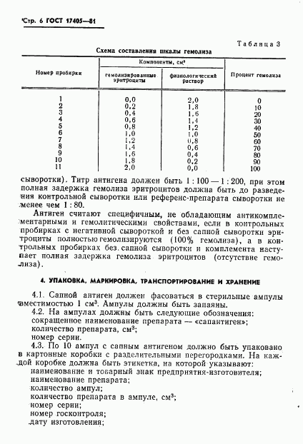 ГОСТ 17405-81, страница 8