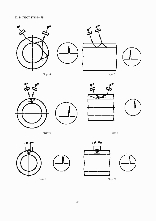 ГОСТ 17410-78, страница 14