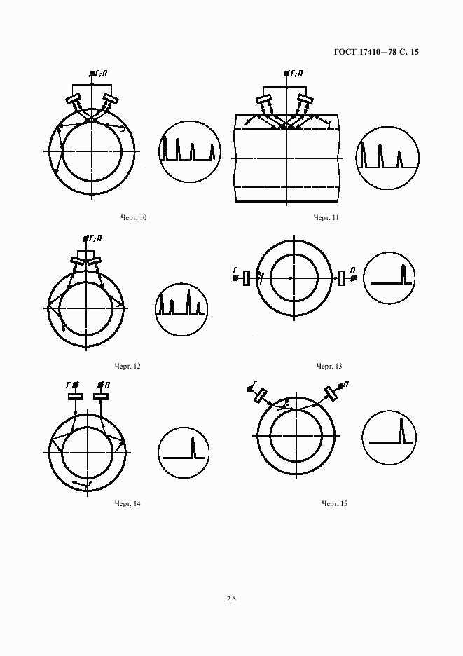 ГОСТ 17410-78, страница 15