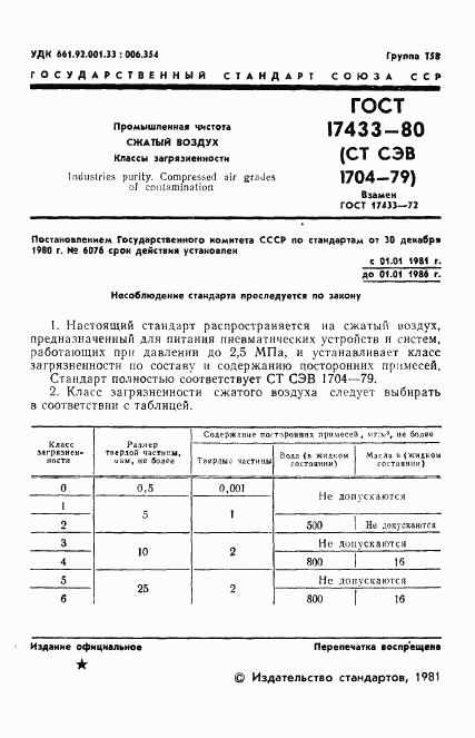 ГОСТ 17433-80, страница 3