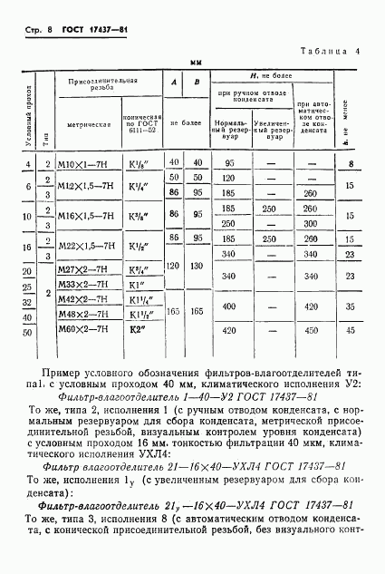 ГОСТ 17437-81, страница 10