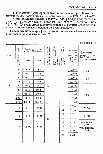 ГОСТ 17437-81, страница 5