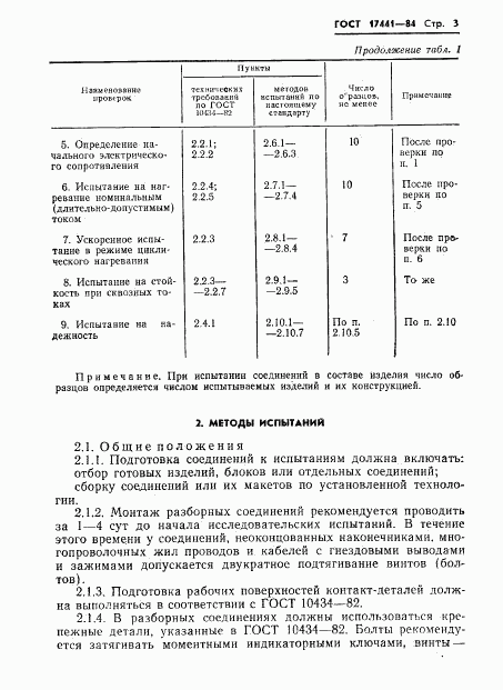 ГОСТ 17441-84, страница 5