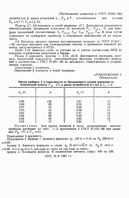 ГОСТ 17446-86, страница 17