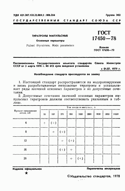 ГОСТ 17450-78, страница 3