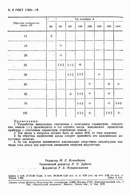 ГОСТ 17451-78, страница 3