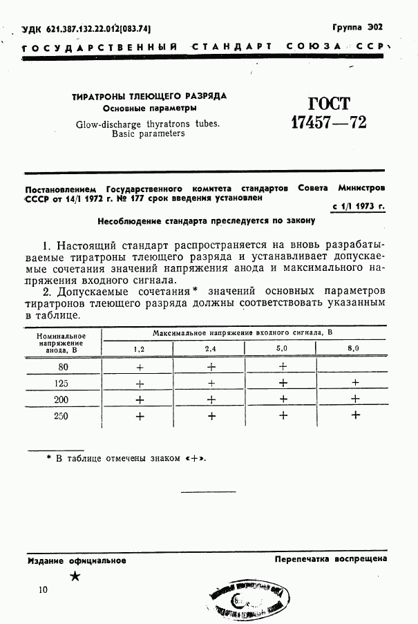 ГОСТ 17457-72, страница 1